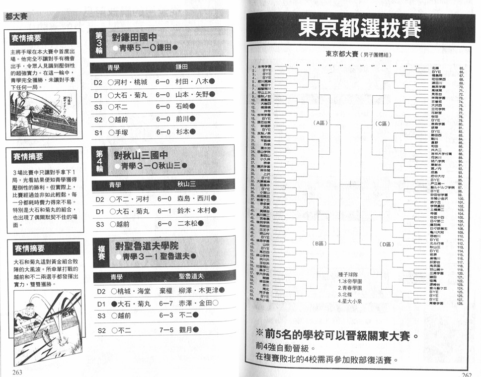 第 90 页