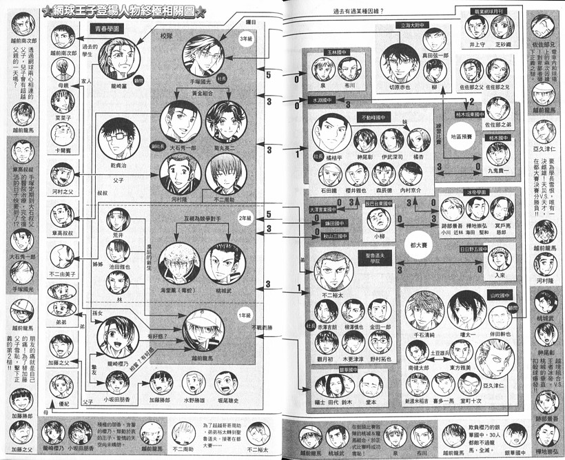 第 93 页