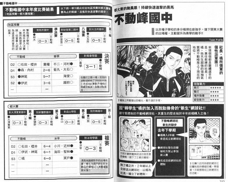 第 98 页