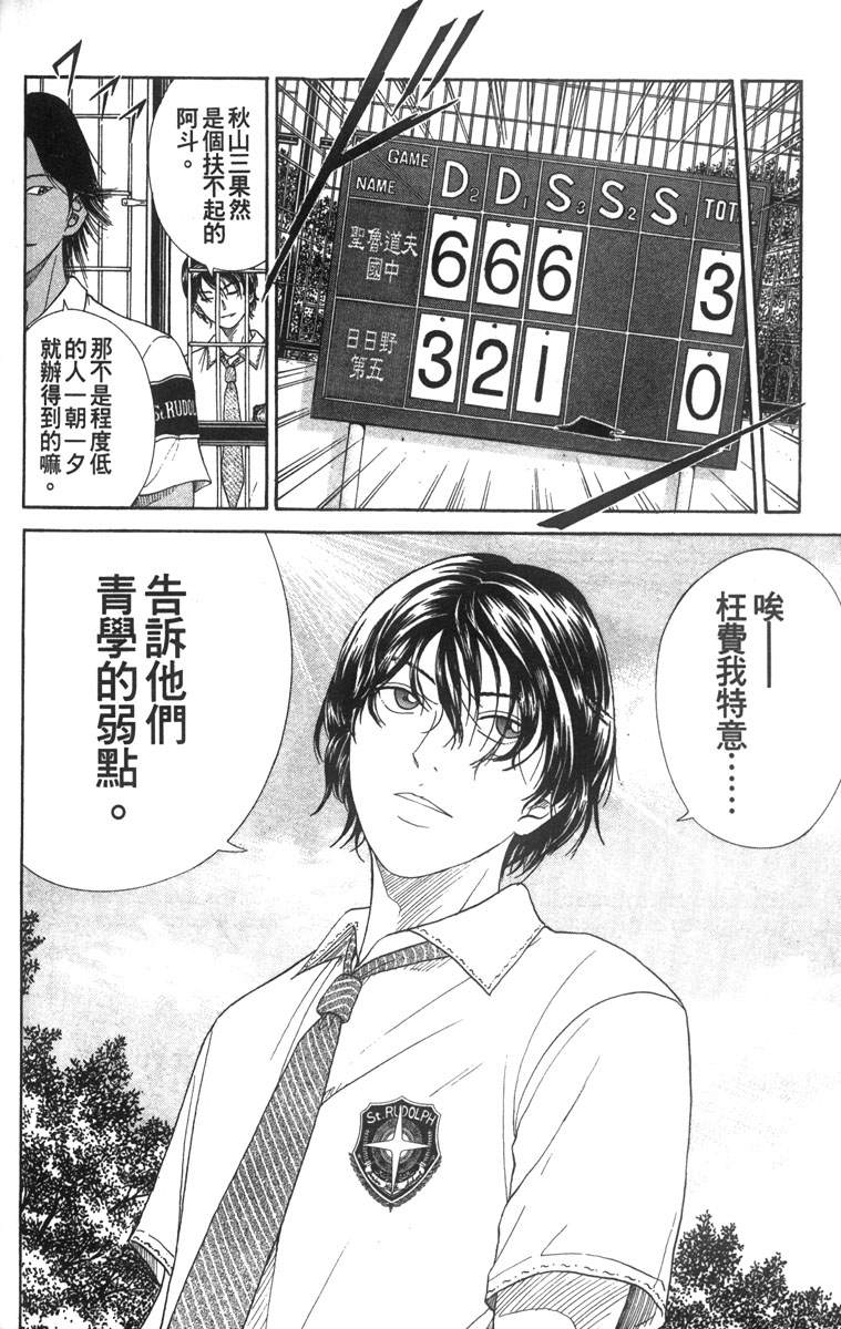 第 170 页