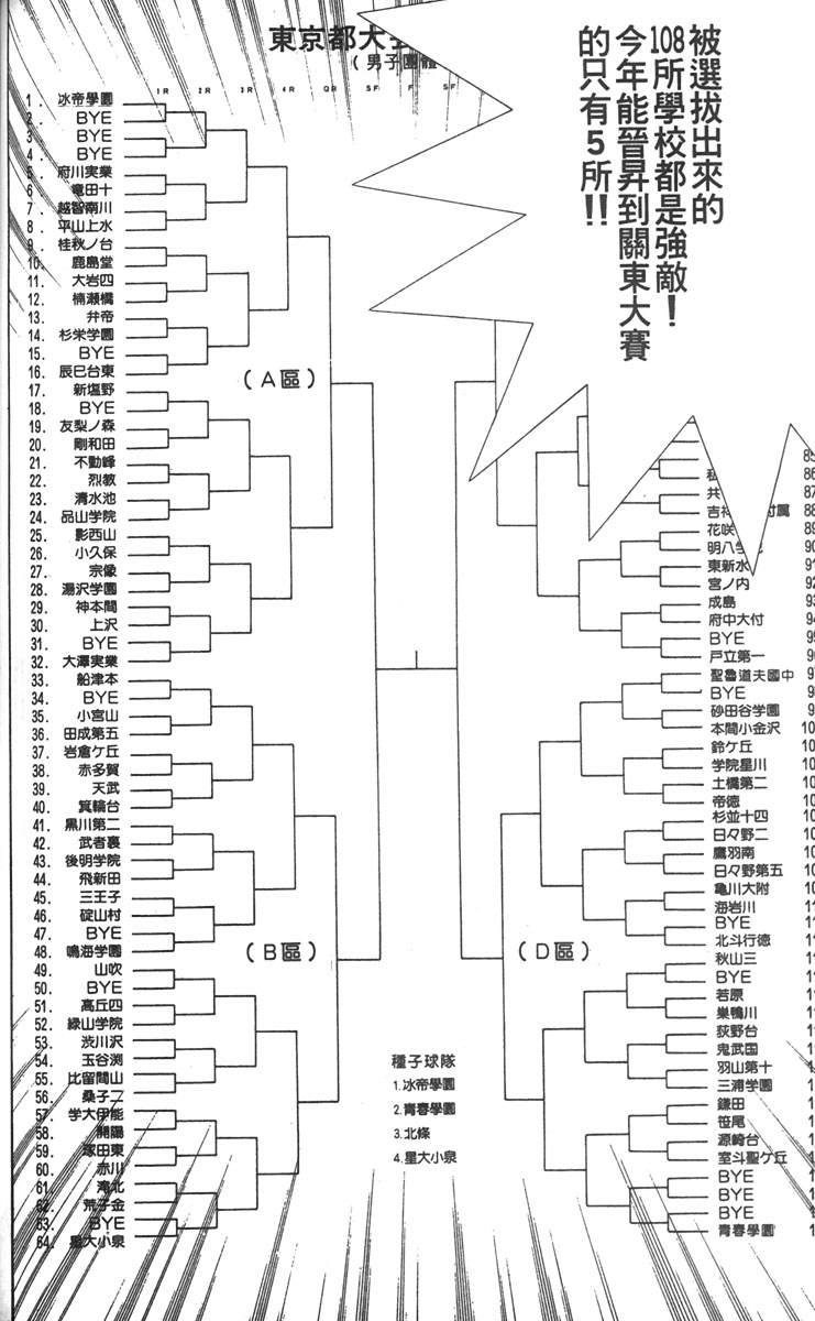 第 95 页