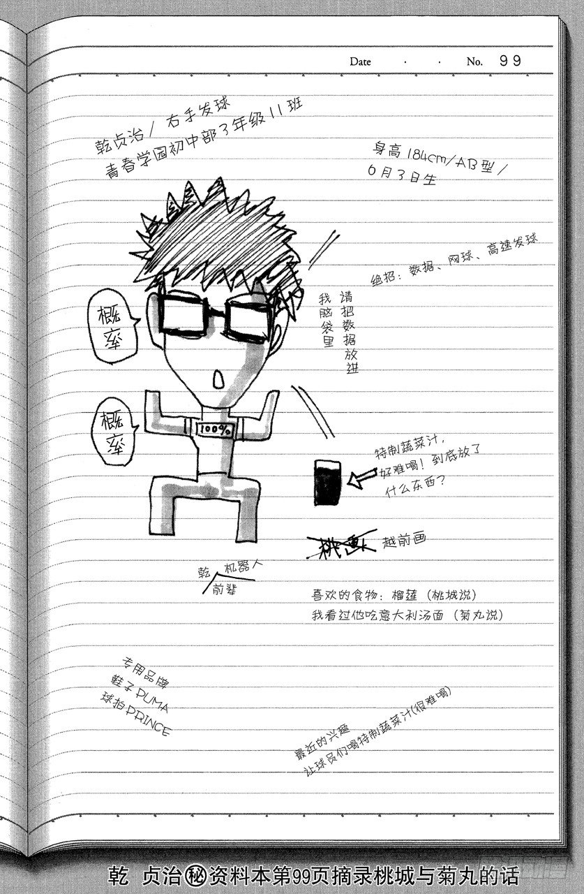 第 22 页