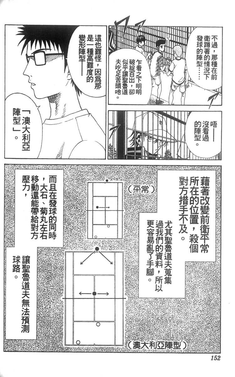 第 130 页