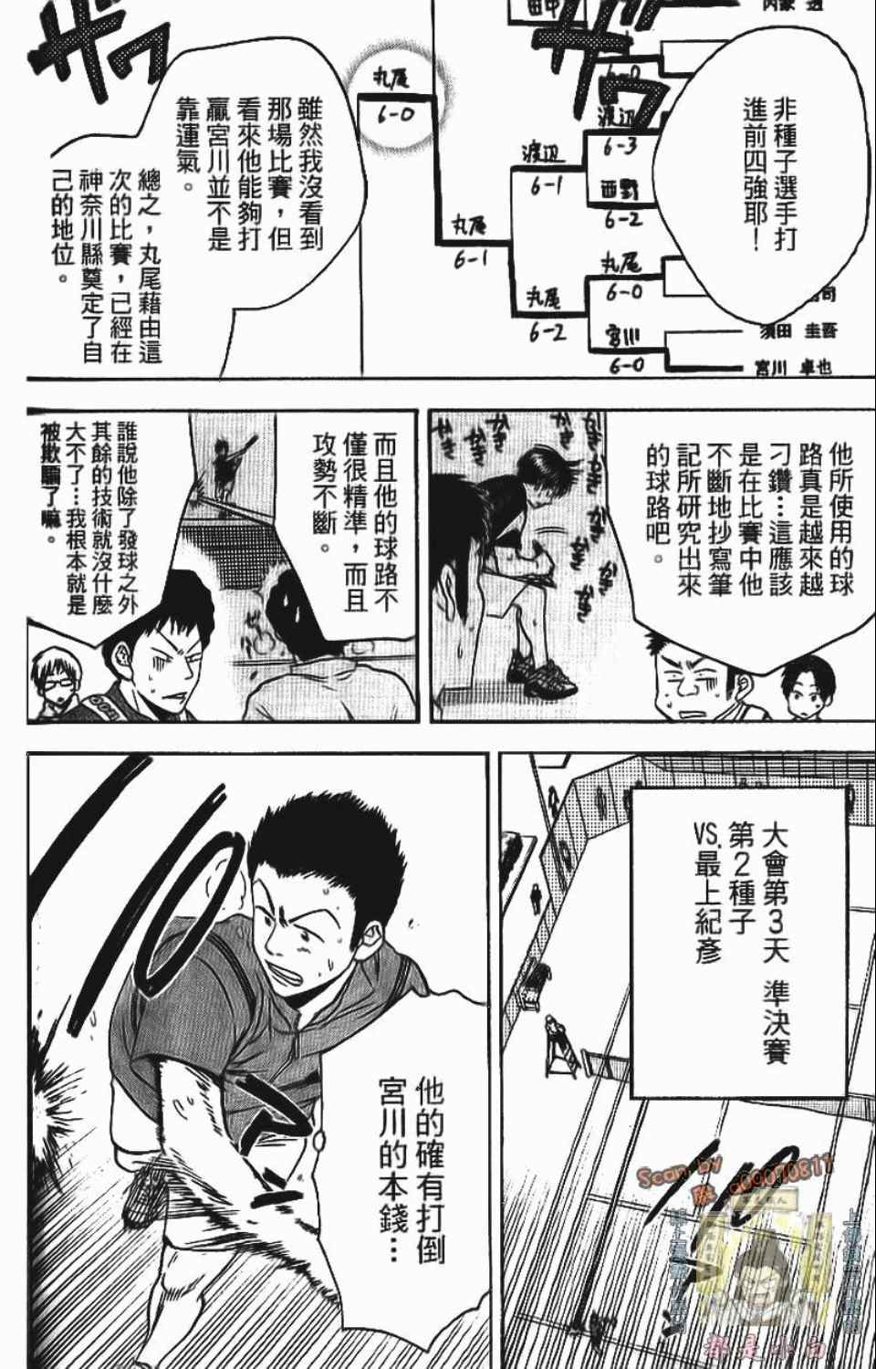 第 156 页