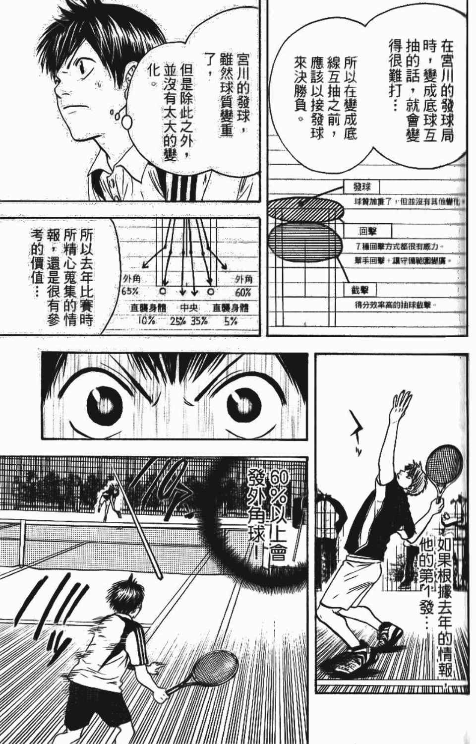 第 74 页