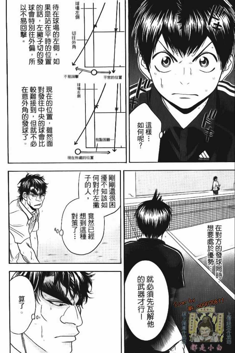第 153 页