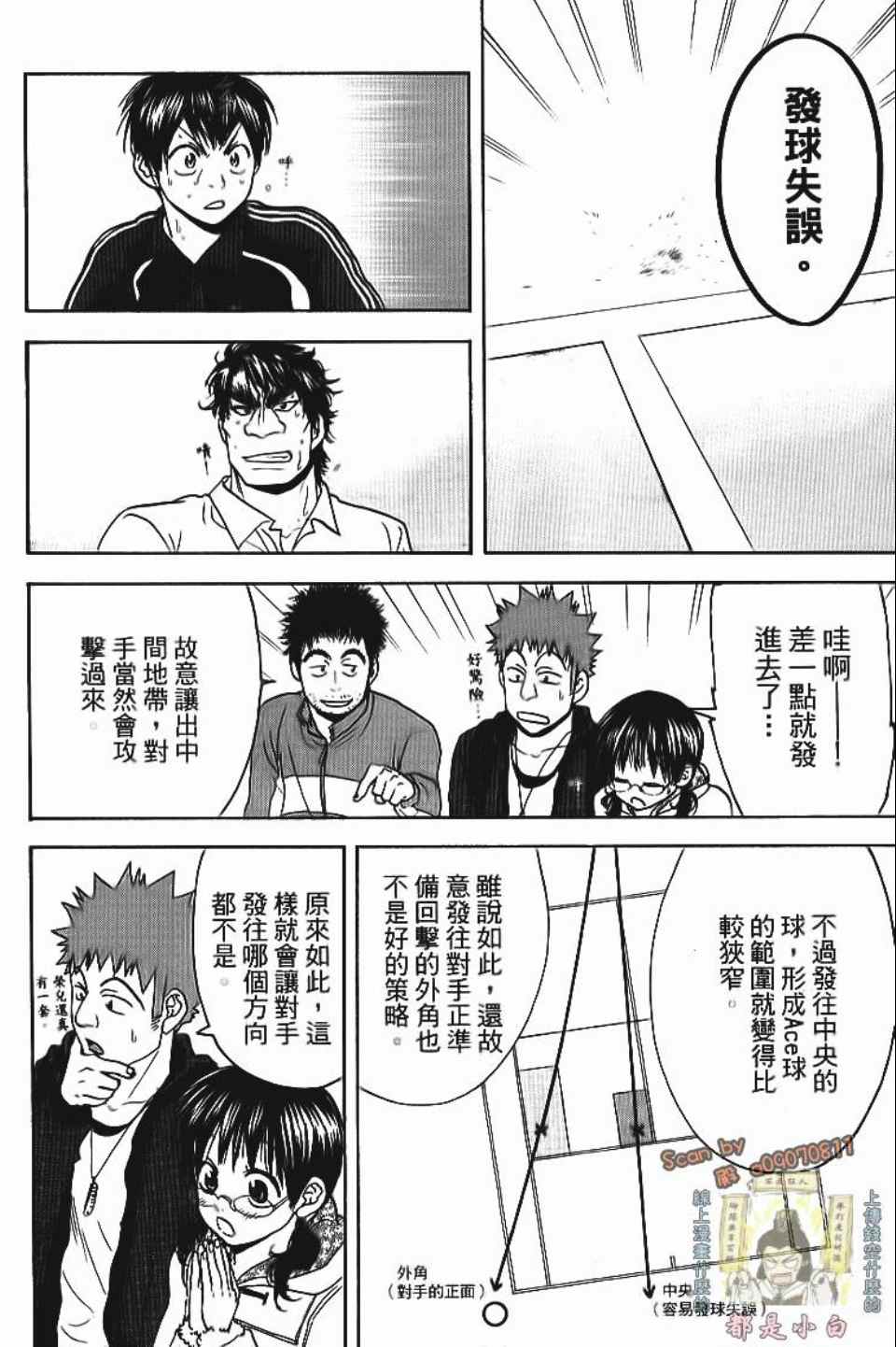 第 155 页