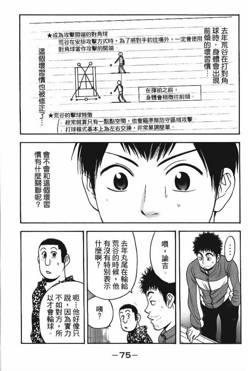 第 76 页
