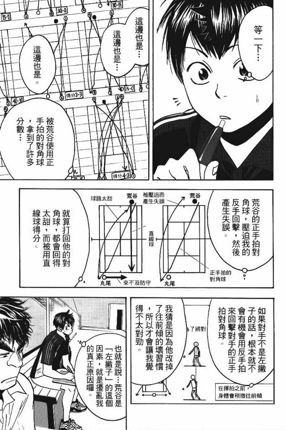 第 80 页