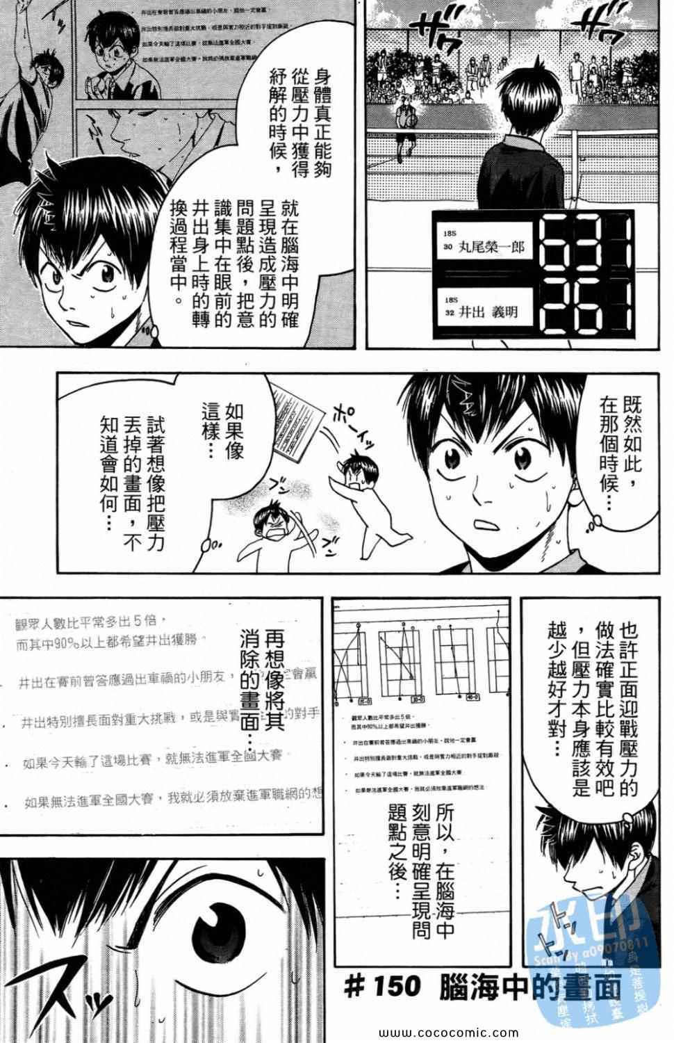 第 151 页