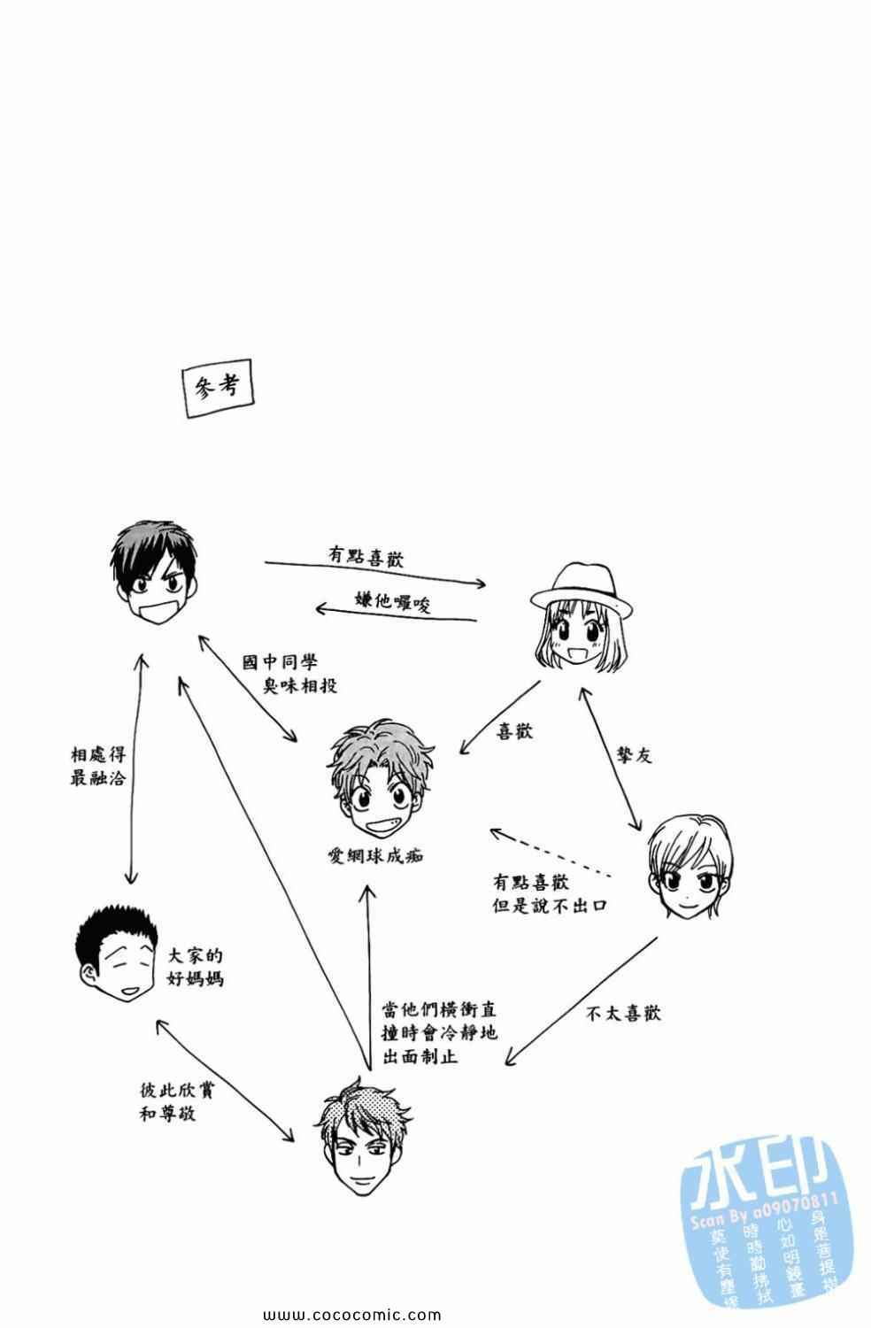 第 61 页