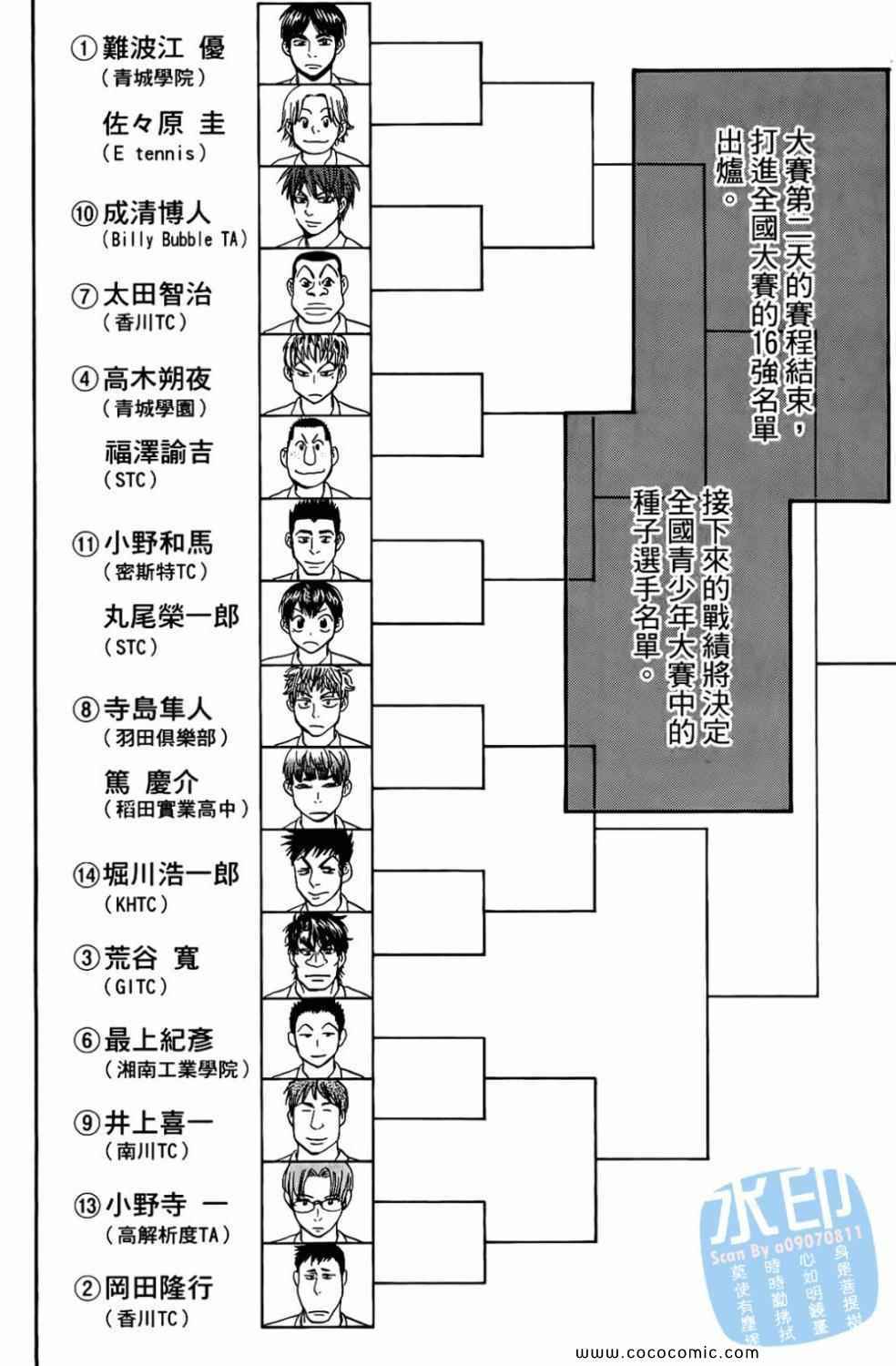 第 80 页