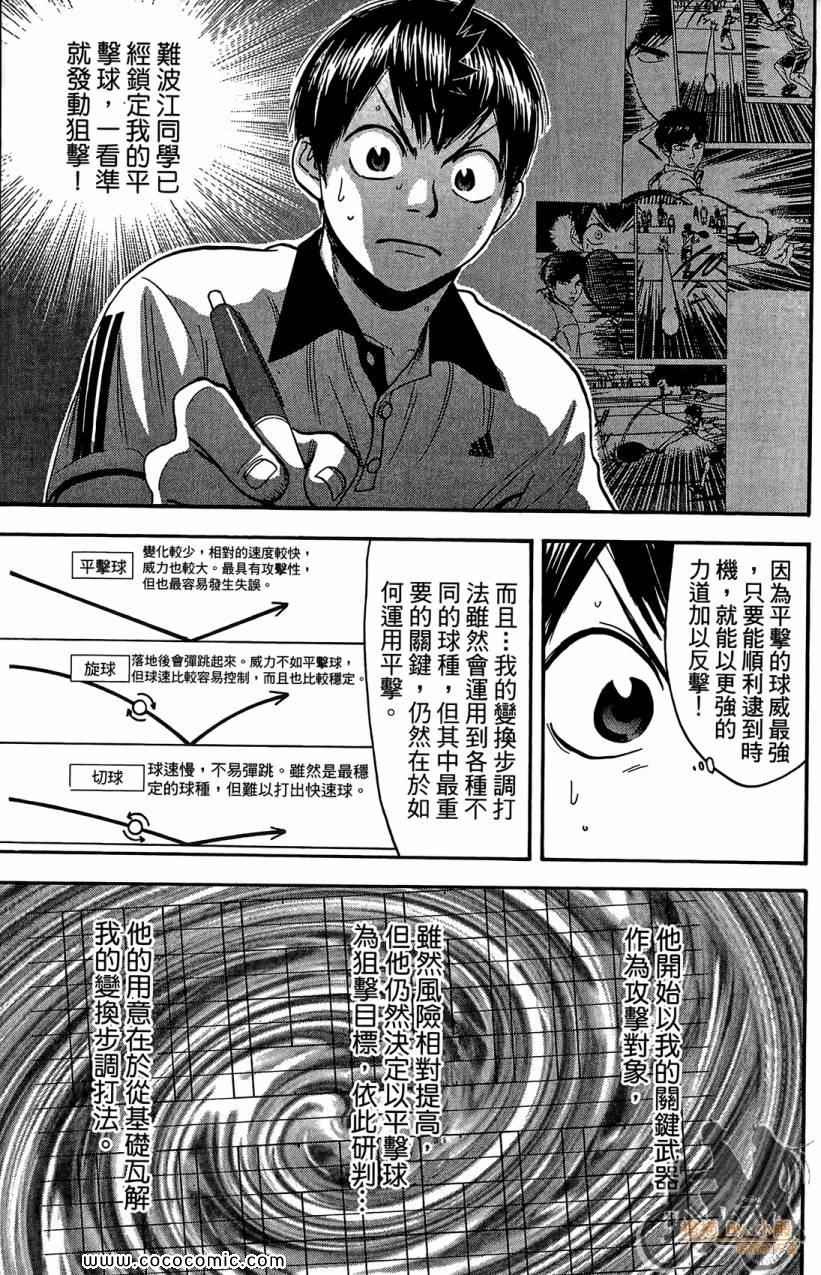 第 169 页