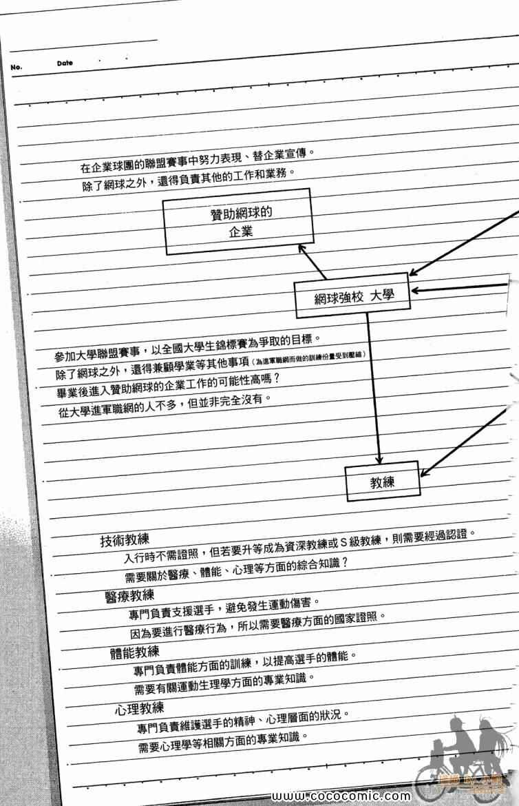 第 153 页