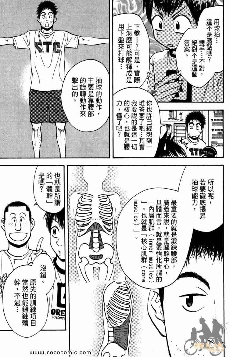 第 35 页