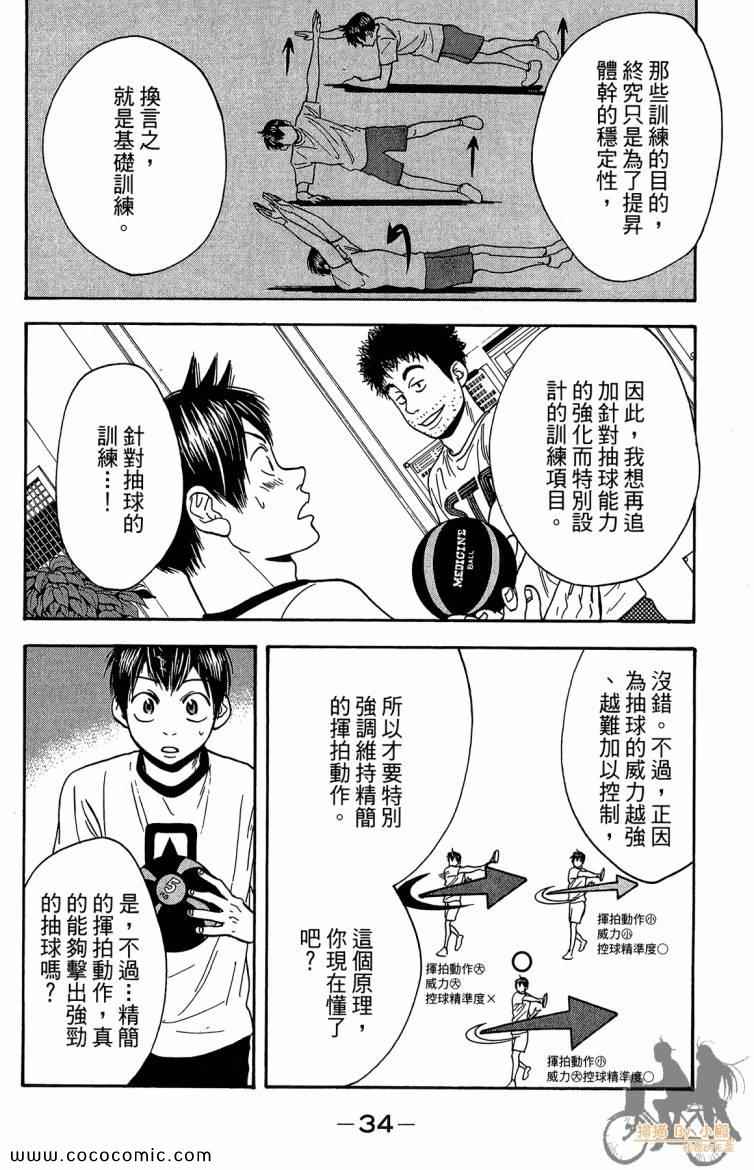 第 36 页