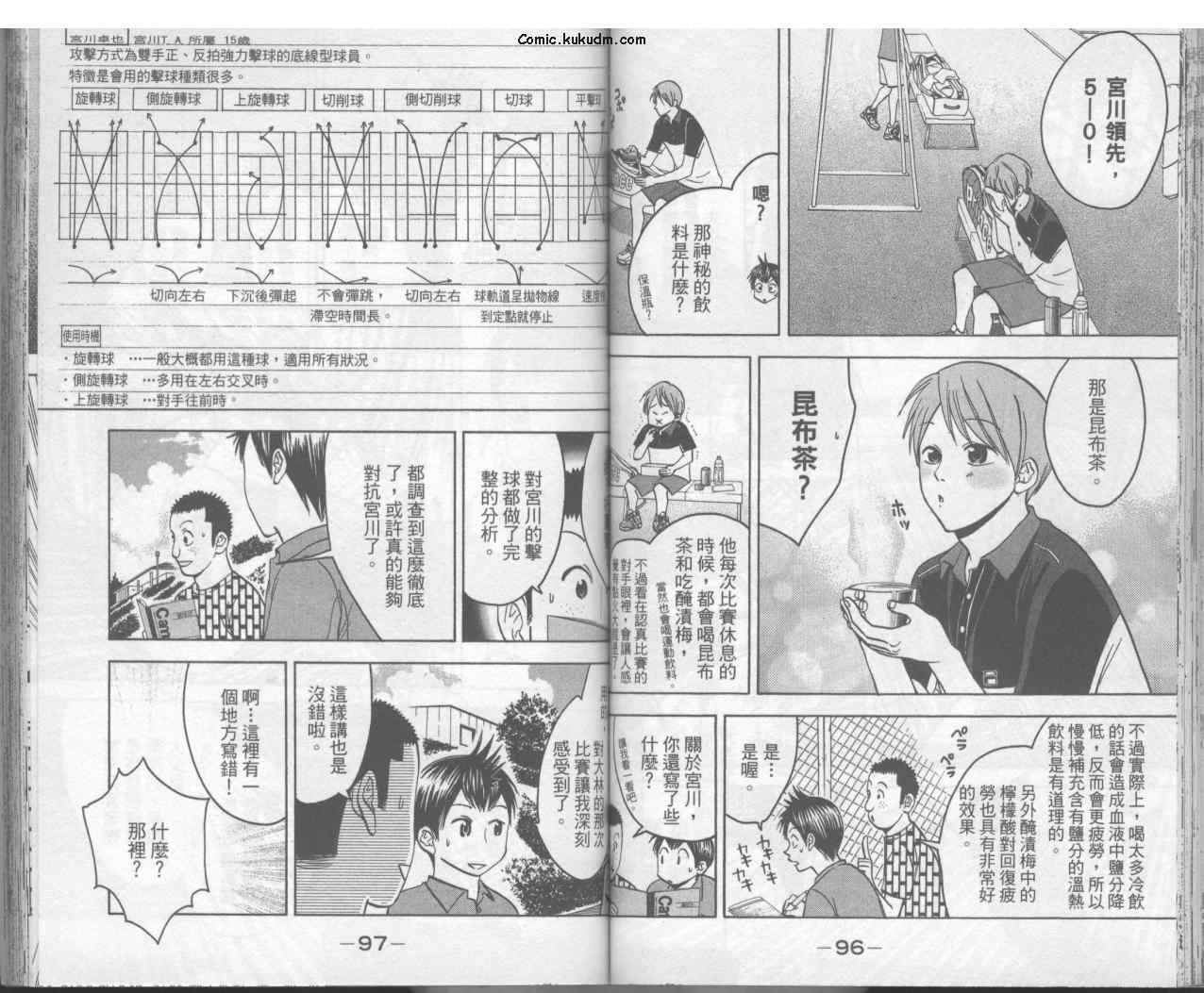 第 51 页