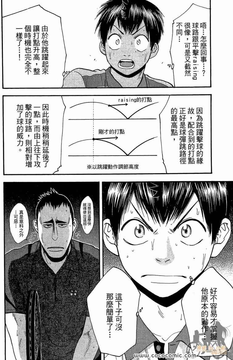 第 100 页