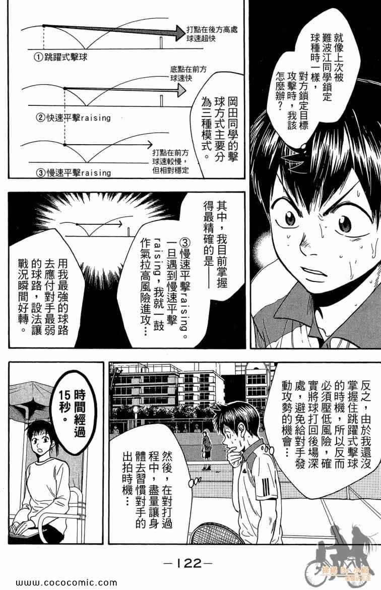 第 124 页