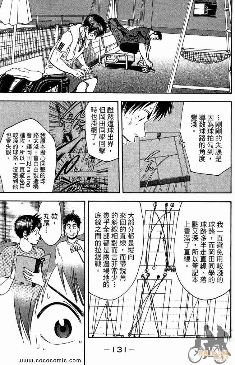第 133 页