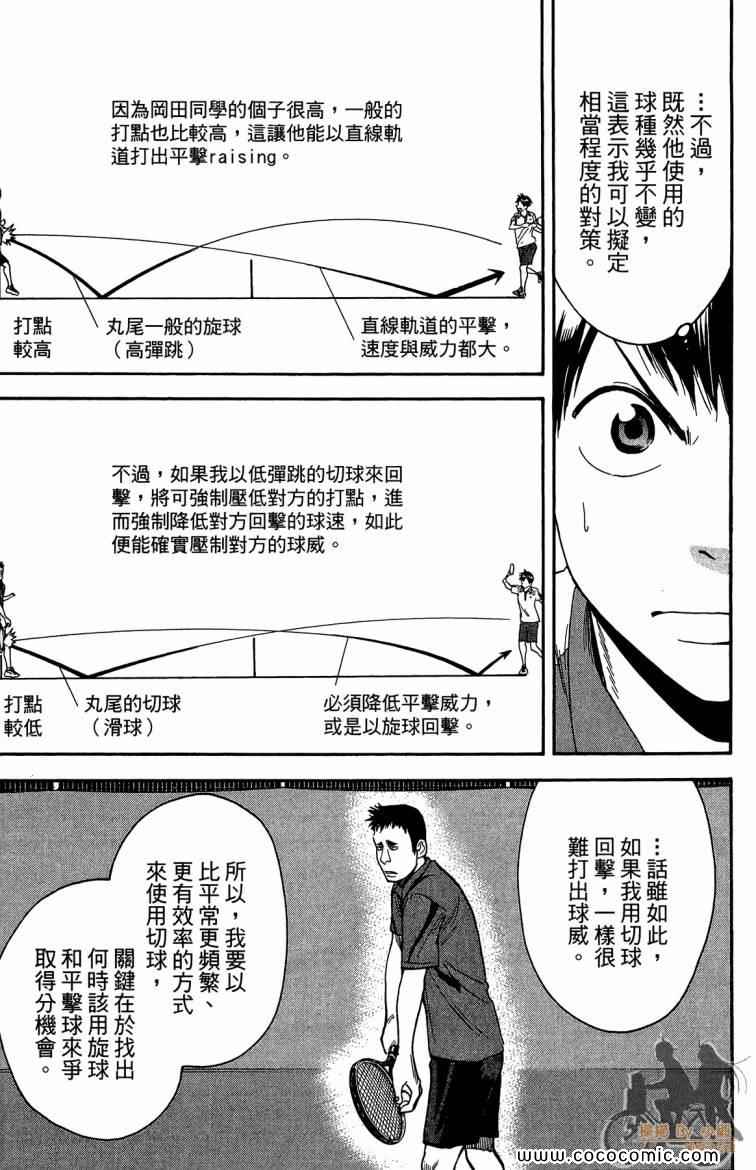 第 51 页