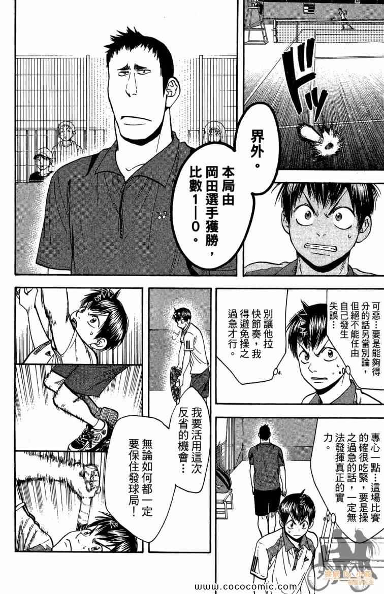 第 54 页
