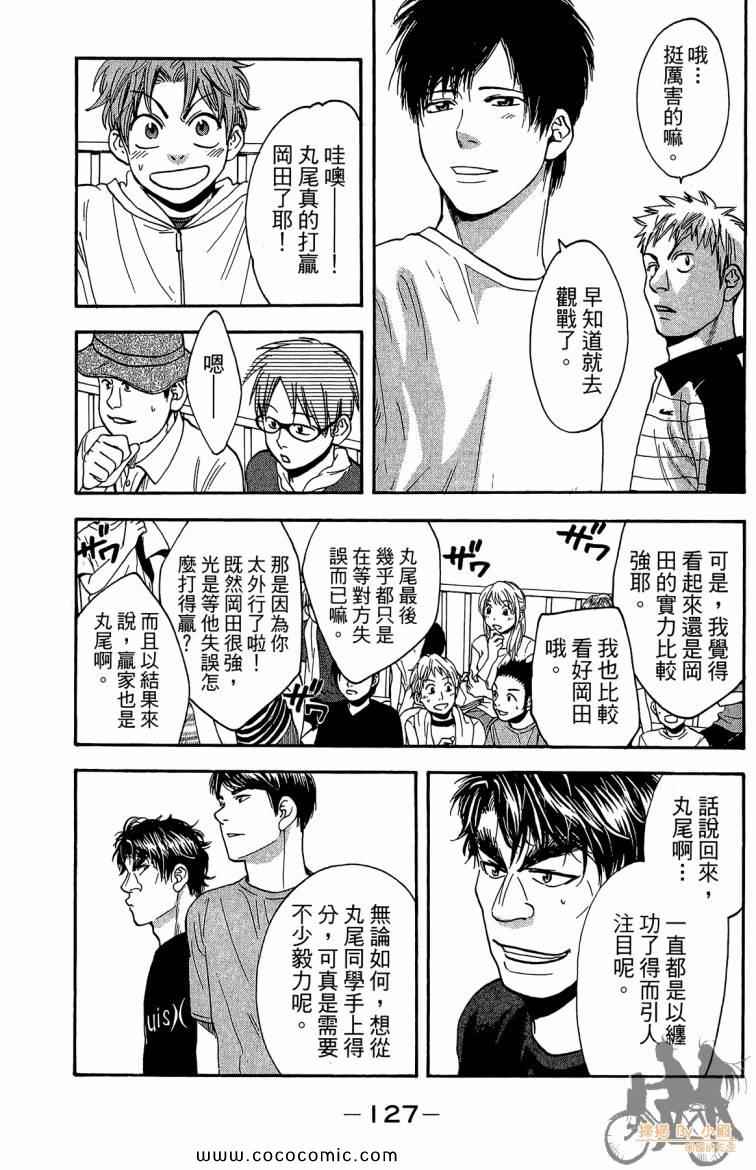 第 129 页