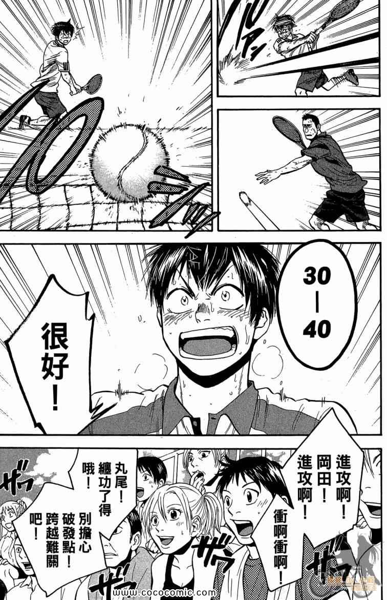 第 77 页