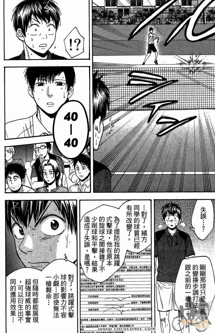 第 168 页