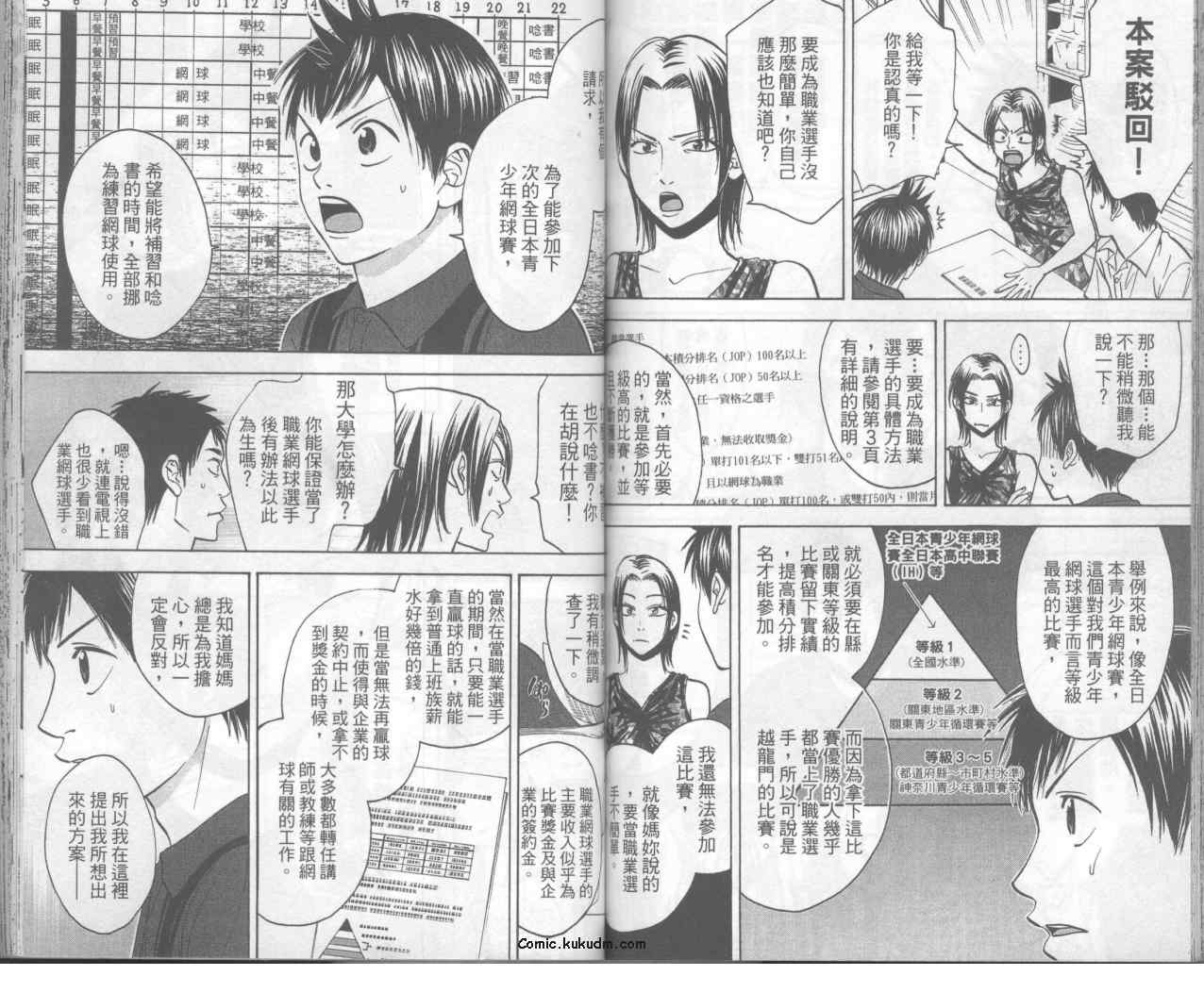 第 62 页