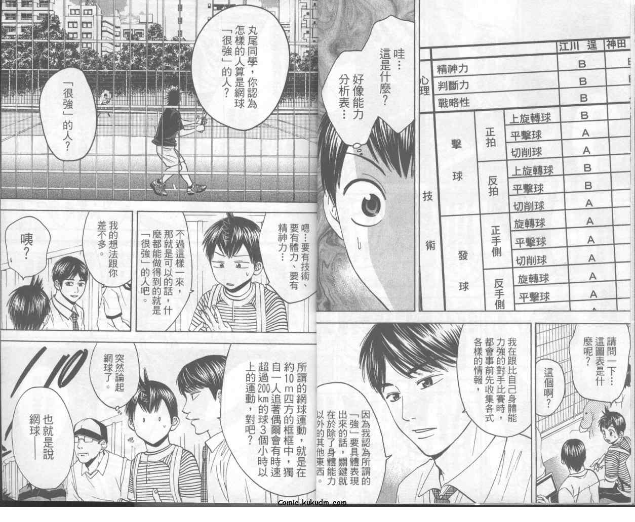 第 8 页