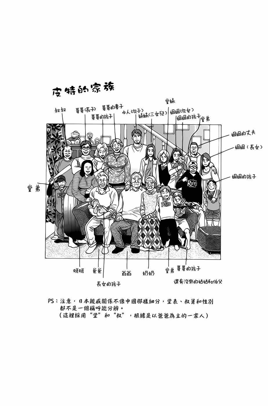 第 24 页