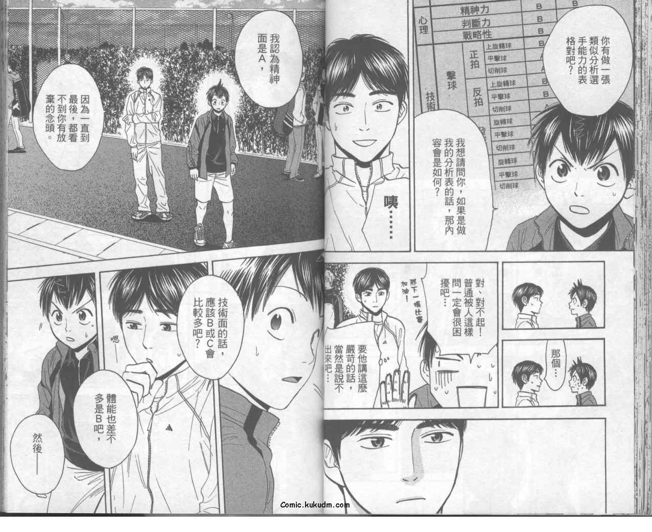 第 29 页