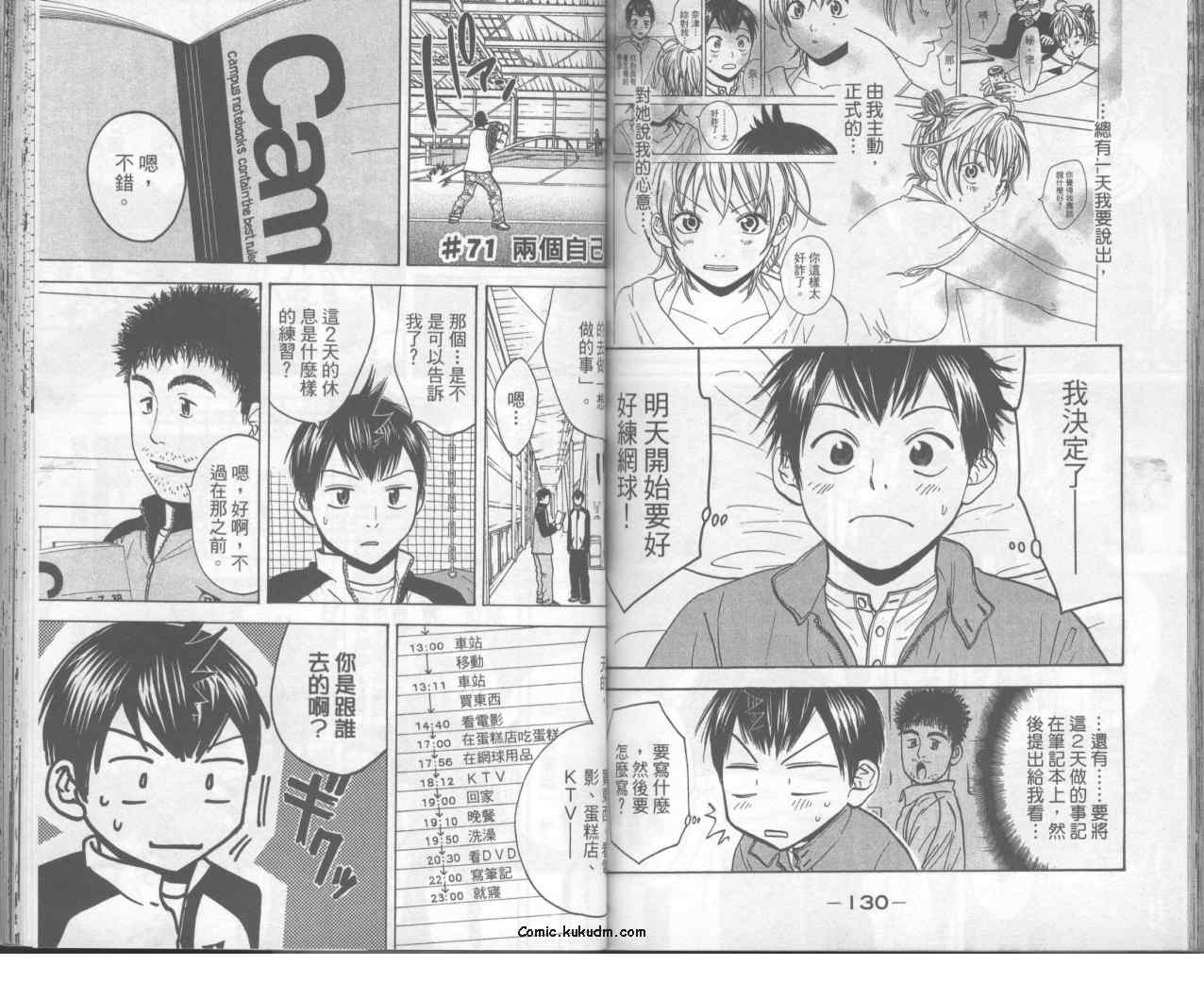 第 68 页