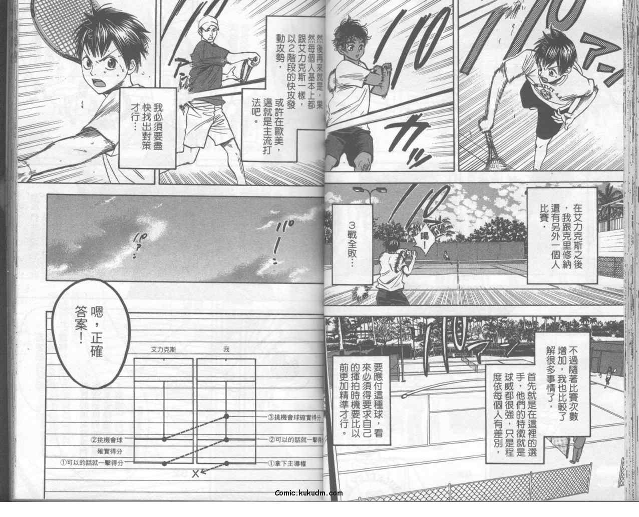 第 28 页