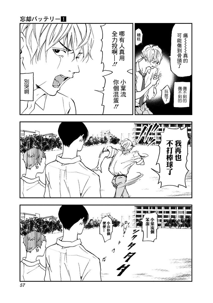 第 53 页
