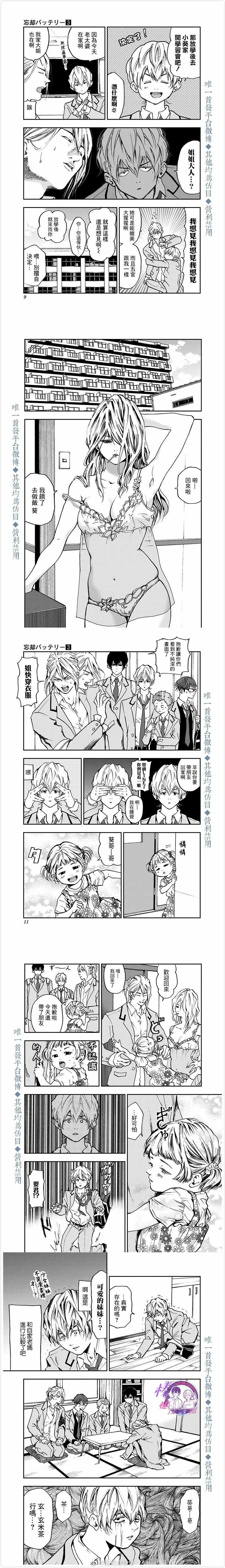 第 3 页