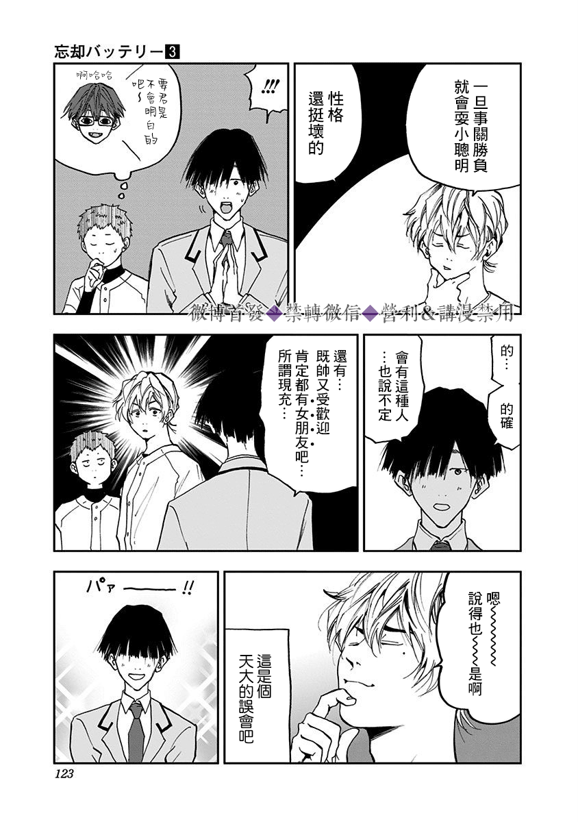 第 15 页