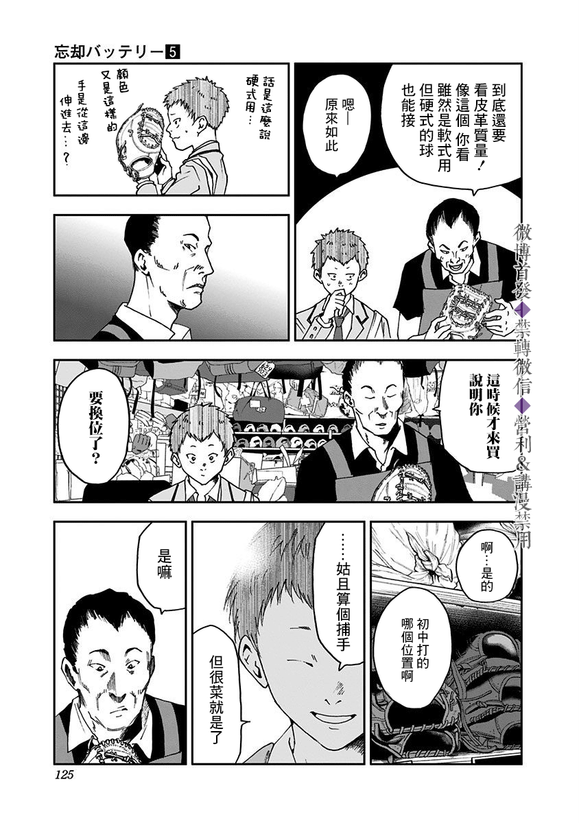第 15 页