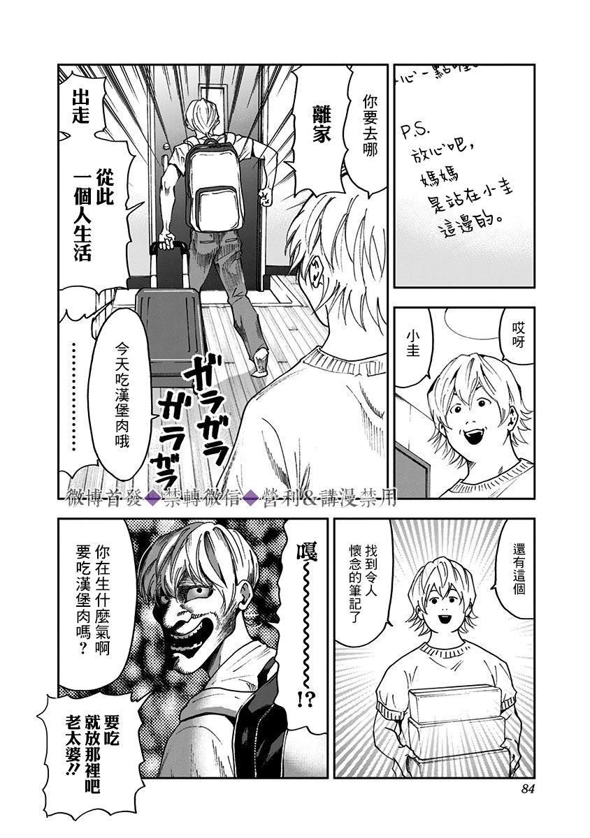 第 13 页