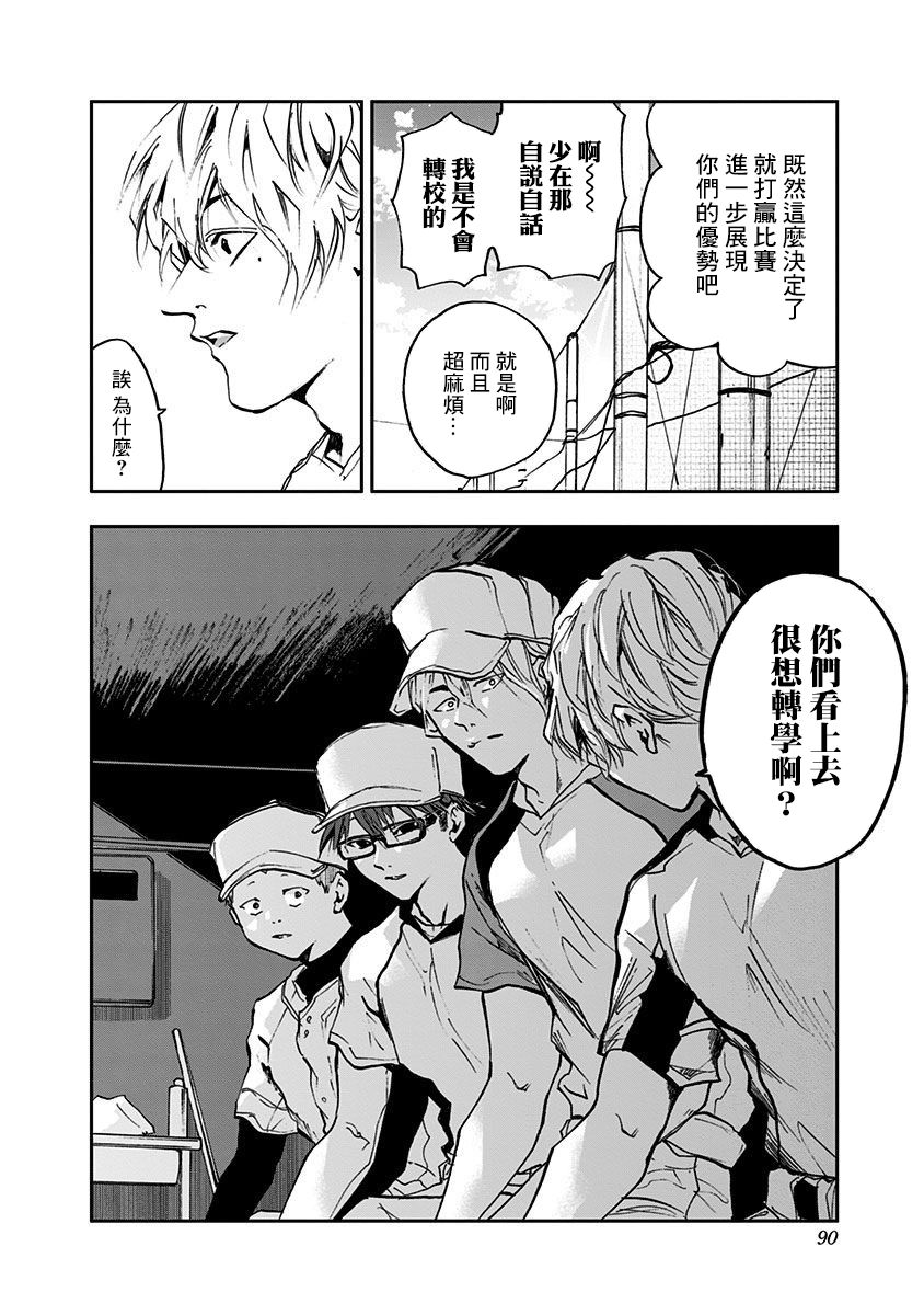 第 20 页