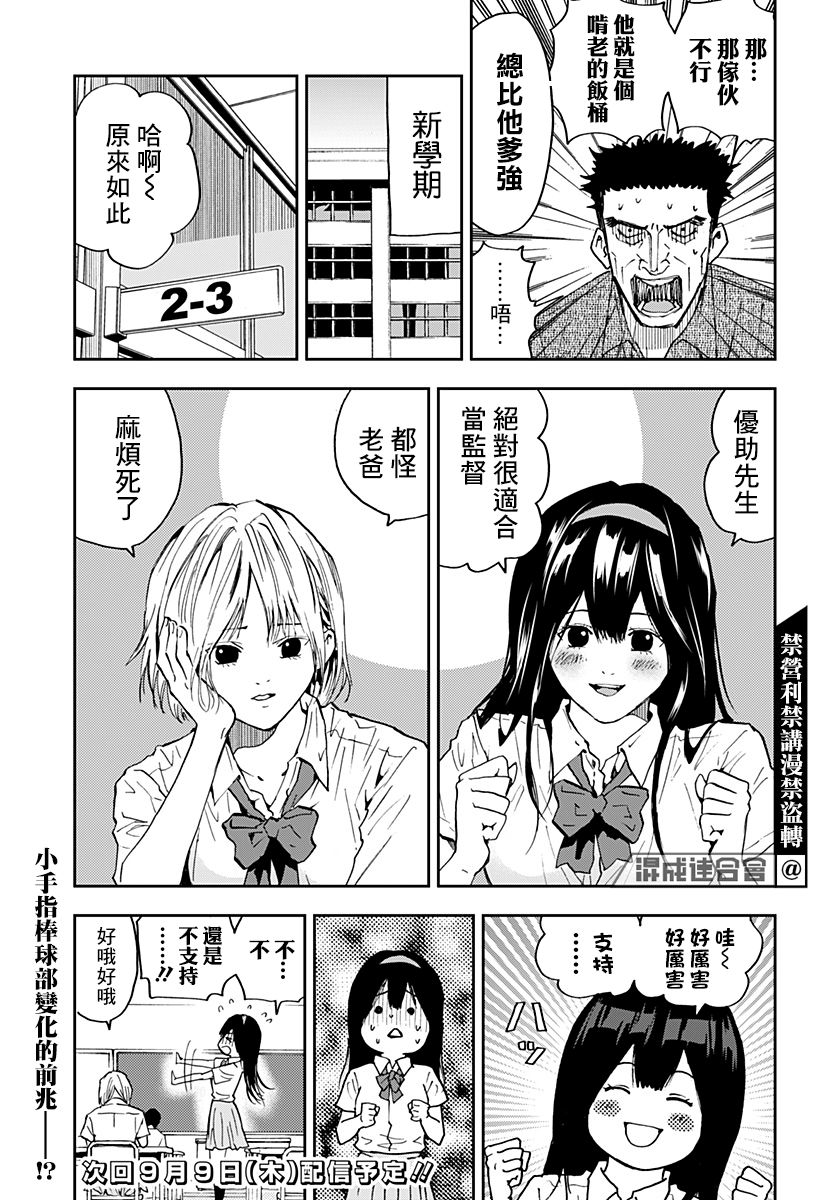 第 21 页