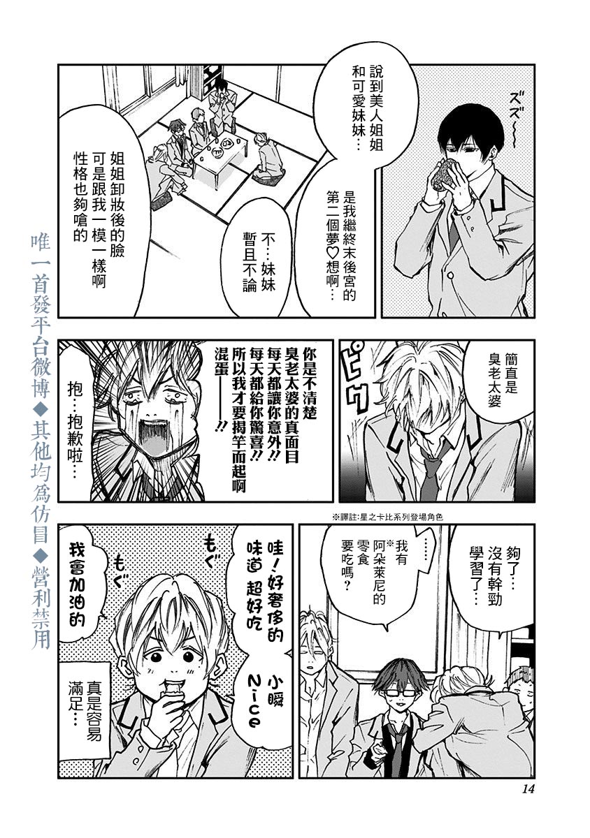 第 12 页