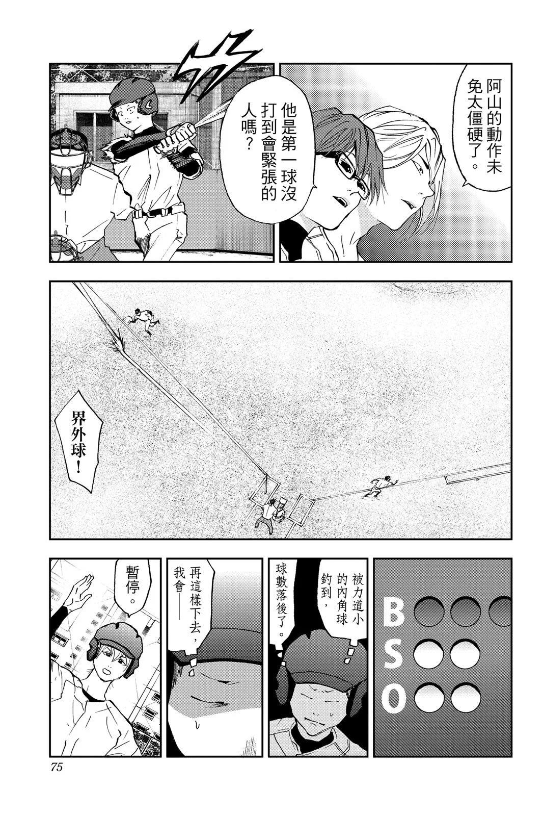 第 77 页