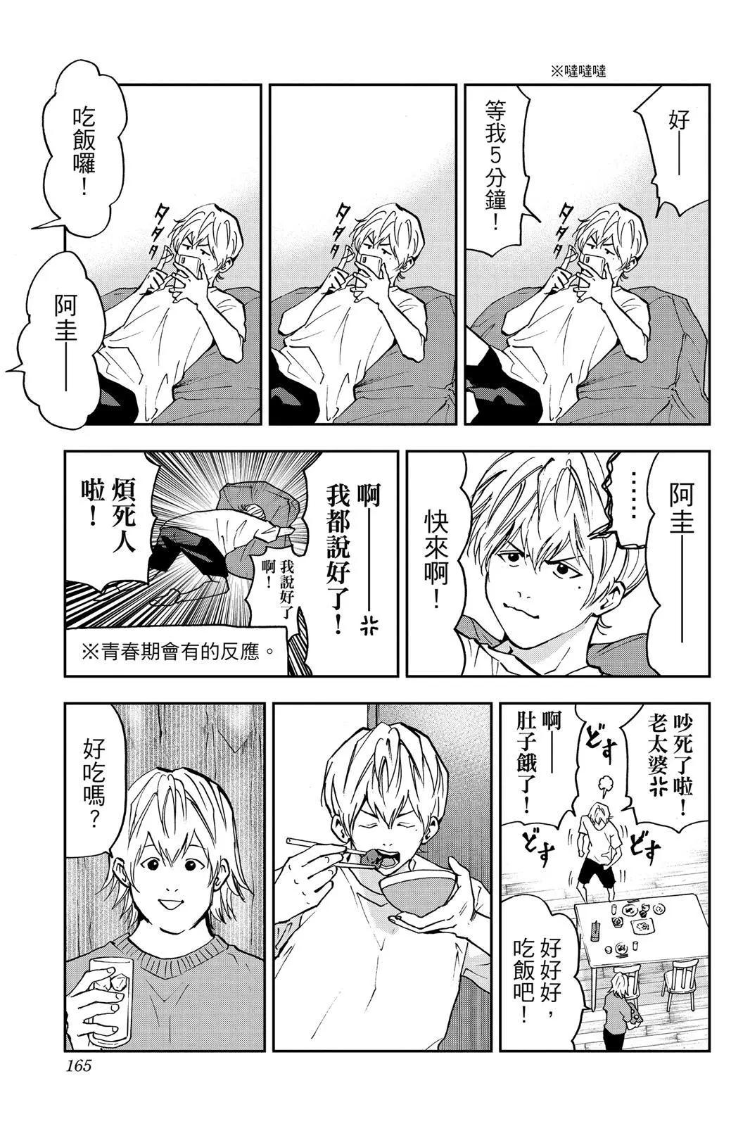 第 166 页