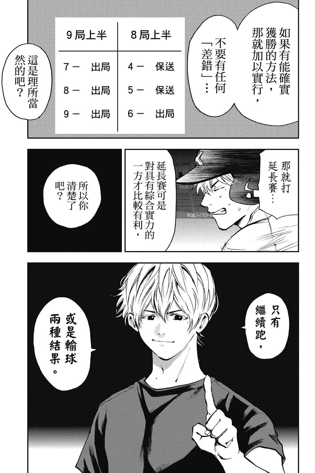 第 168 页
