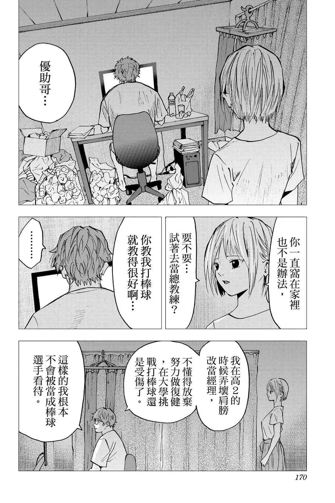 第 172 页