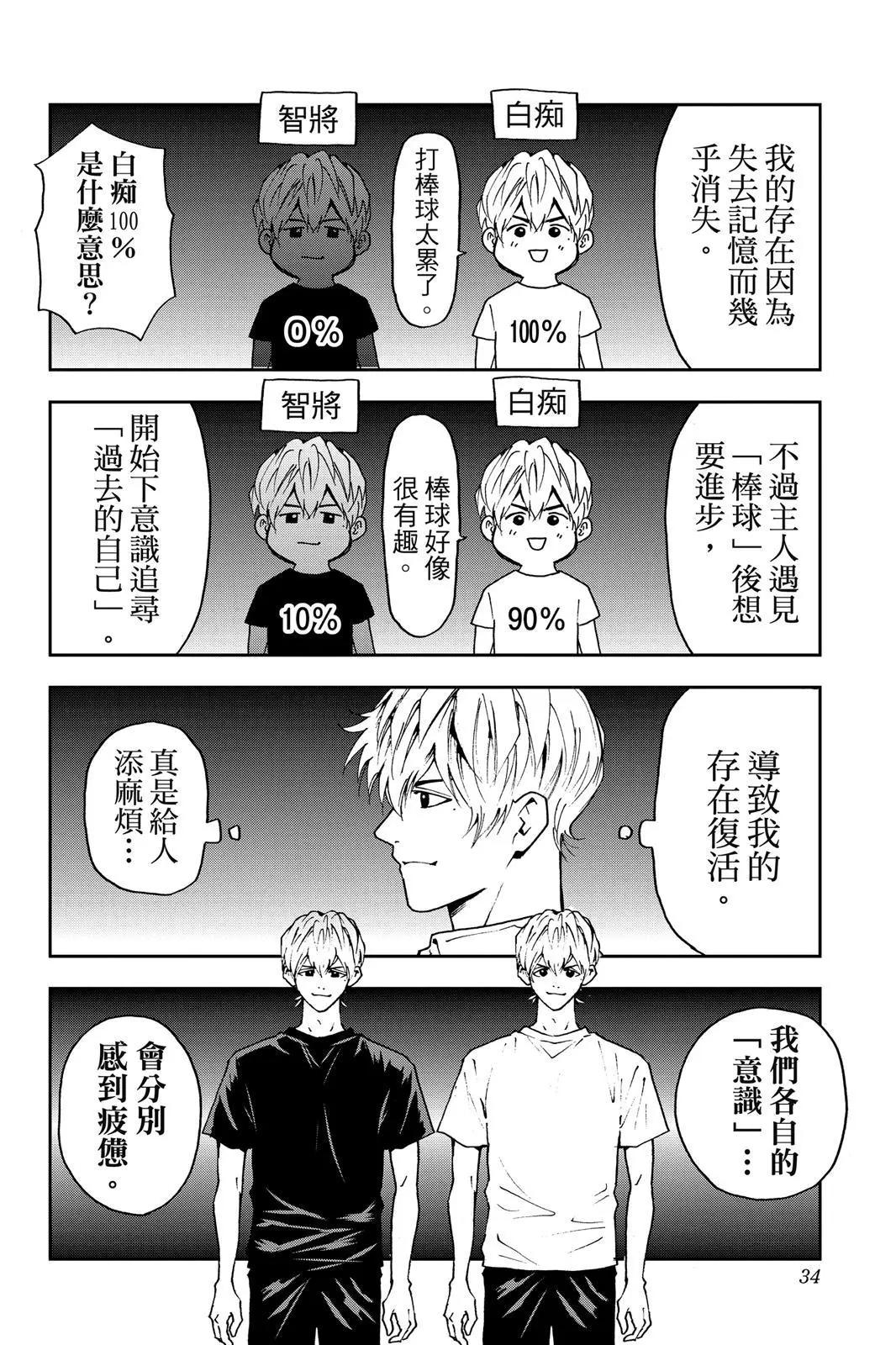 第 36 页