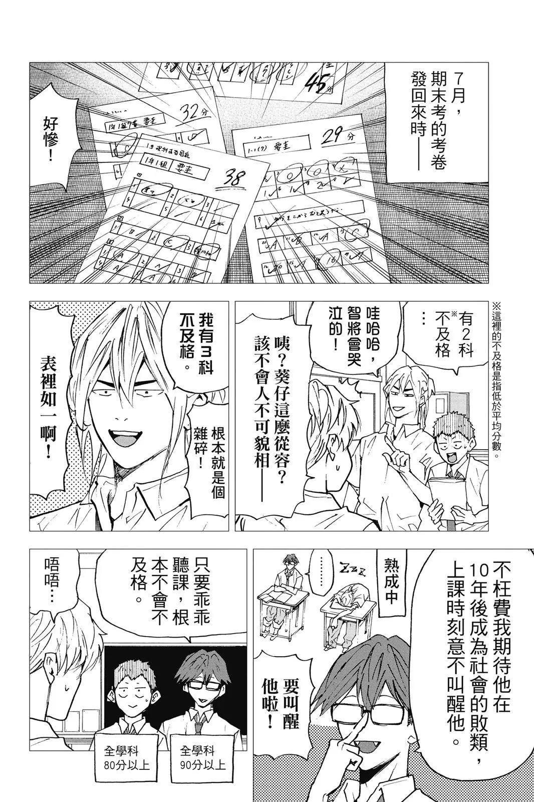 第 76 页