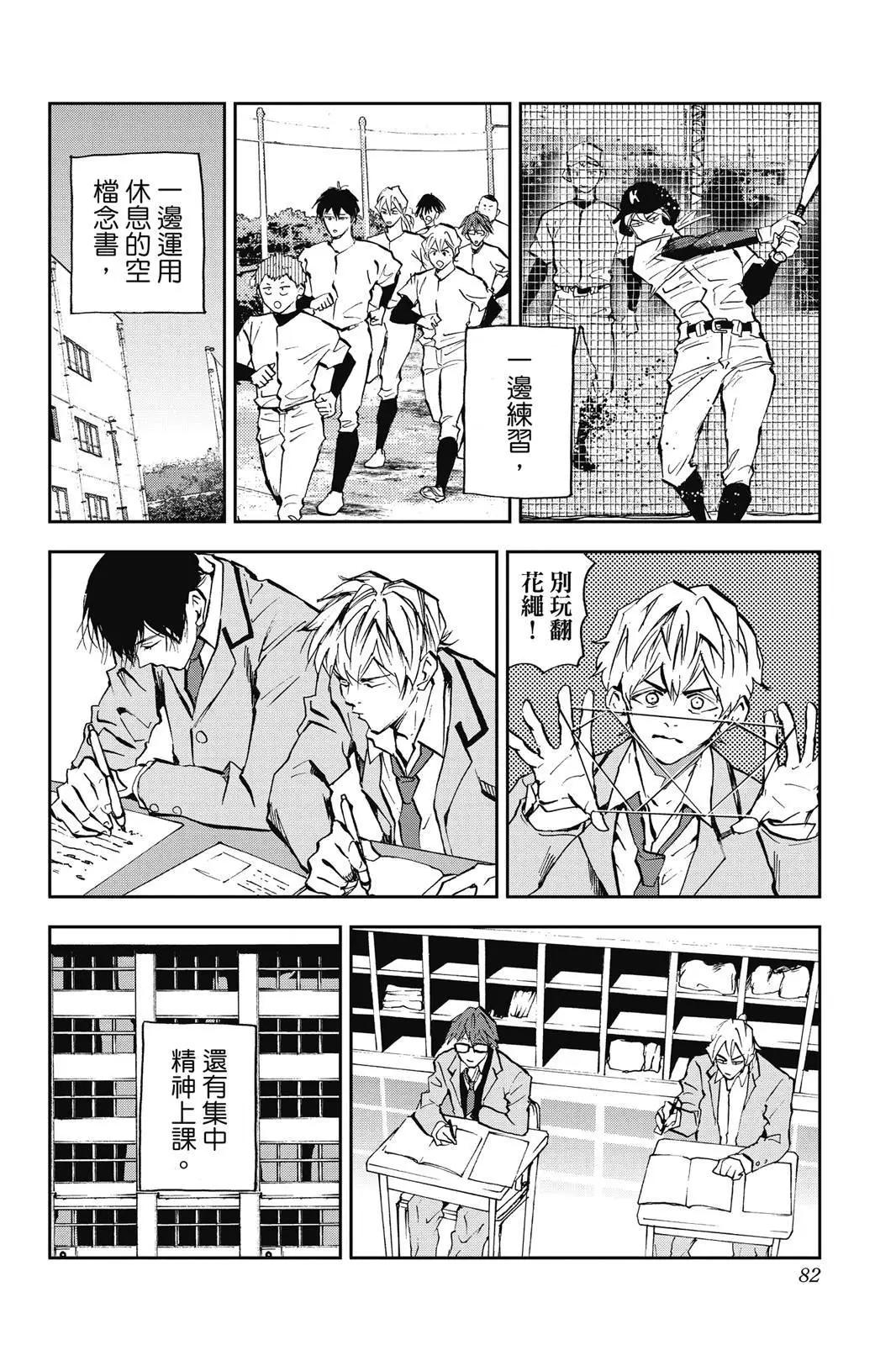 第 84 页